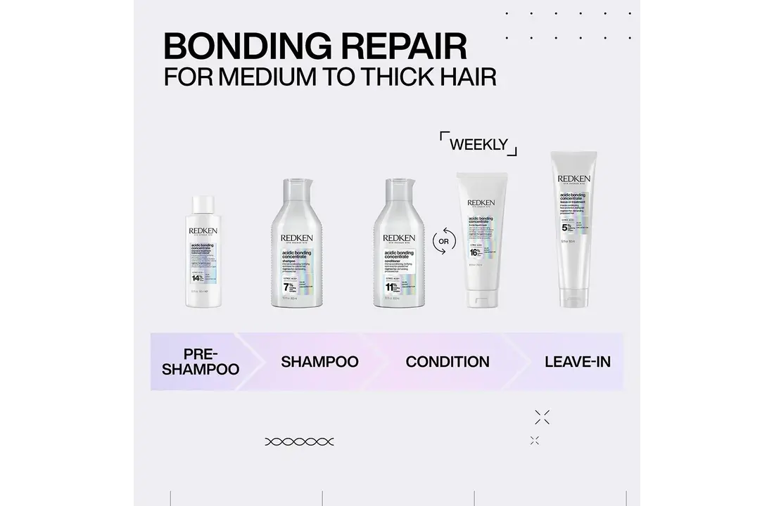 Acidic Bonding Concentrate Pre-Treatment - 150ml