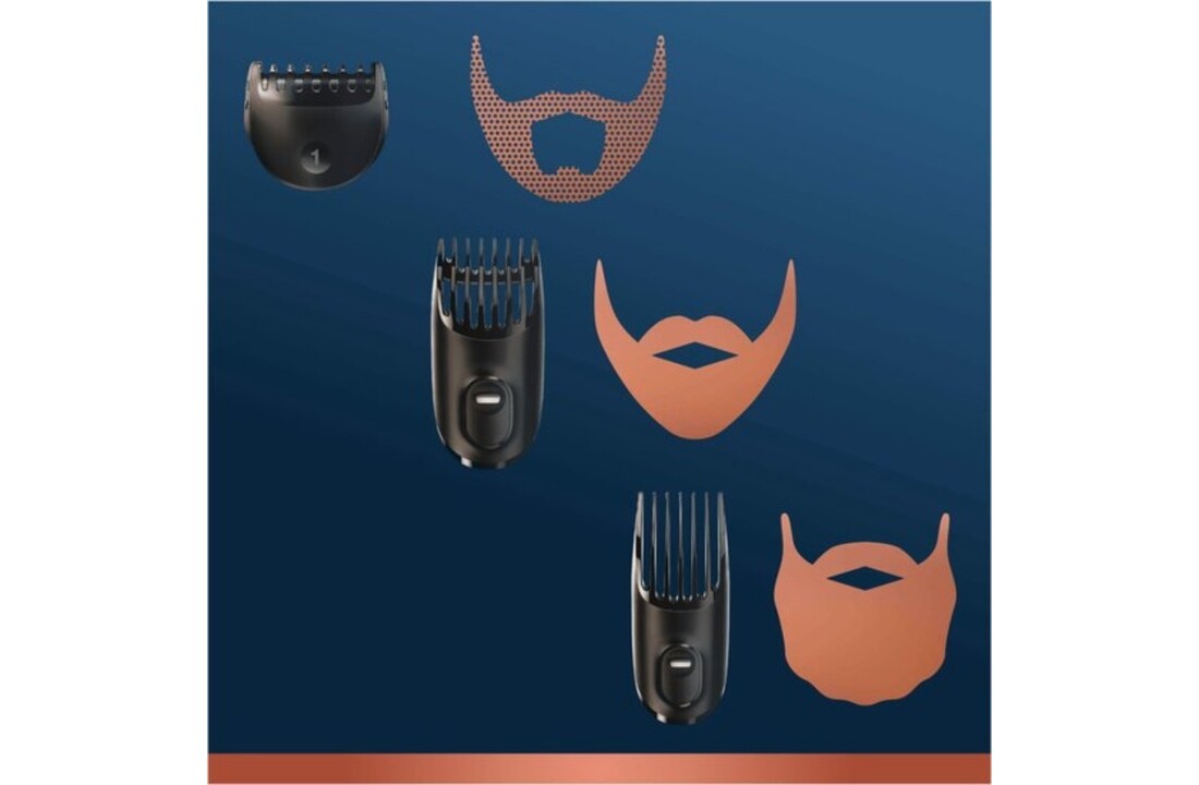 King C. Gilelette Wireless Beard Trimmer Kit