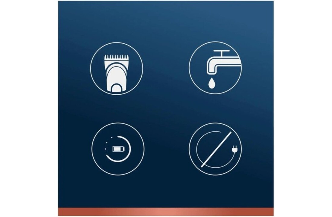 King C. Gilelette Wireless Beard Trimmer Kit
