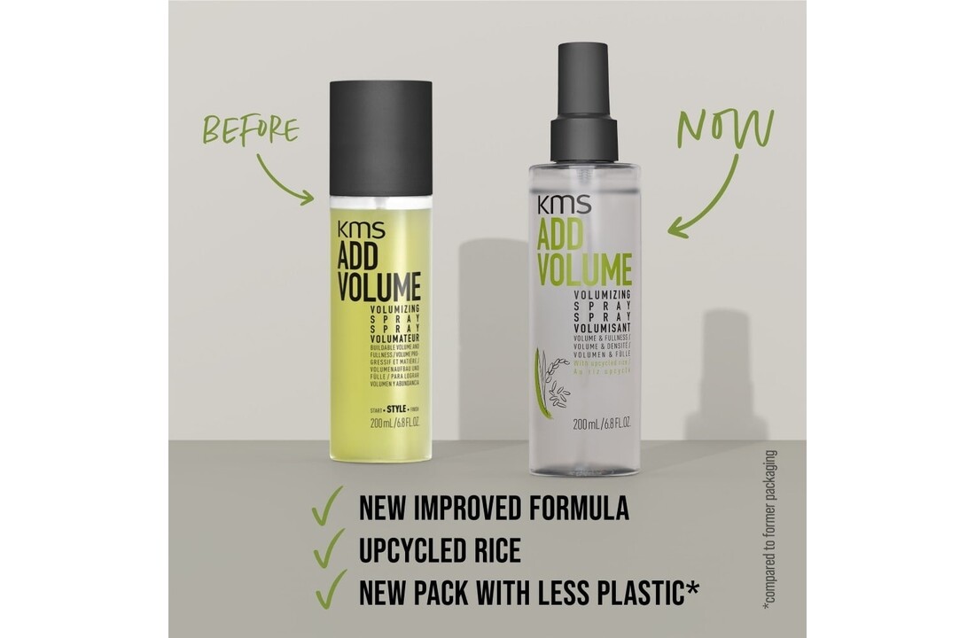 AddVolume Volumizing Spray 200ml