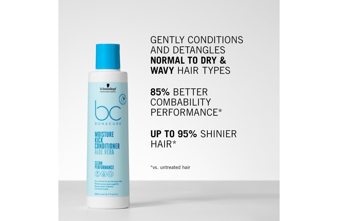 Bonacure Moisture Kick Conditioner