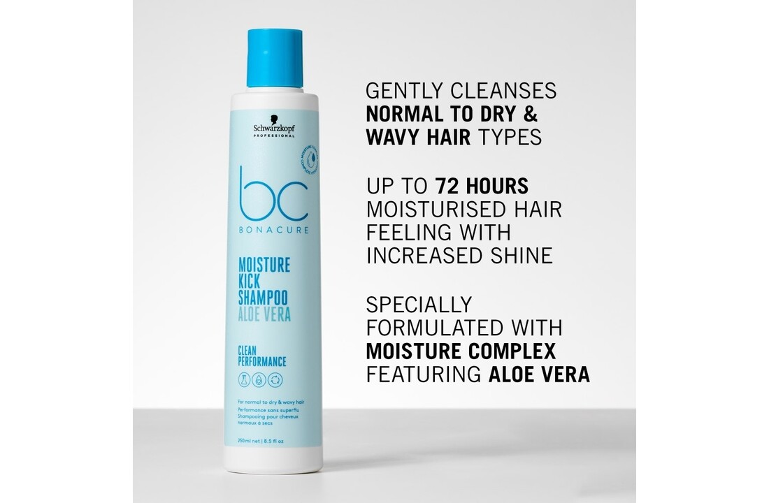 Bonacure Moisture Kick Shampoo