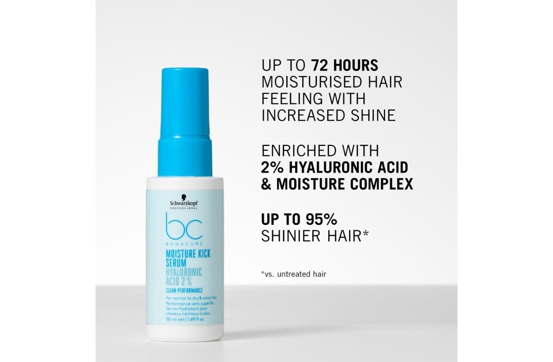 Bonacure Moisture Kick Hyaluronic Serum - 50ml