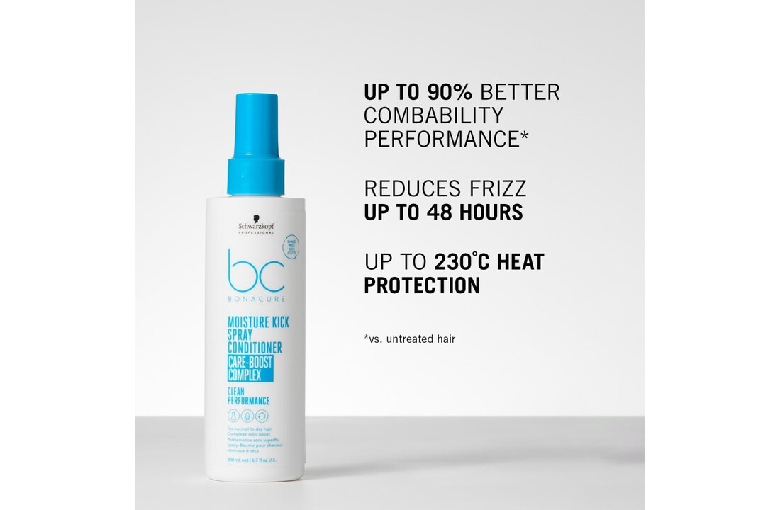 Bonacure Moisture Kick Spray Conditioner