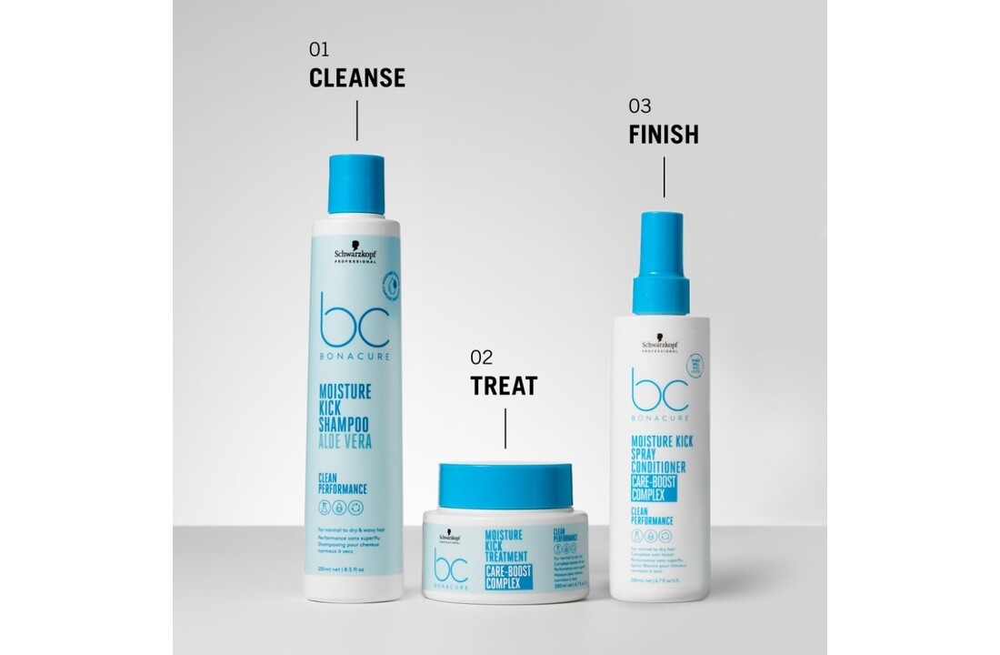 Bonacure Moisture Kick Treatment