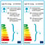 Light en Living Deco LED staaf Ø3x19 cm LIGHT 4W  amber E27 dimbaar