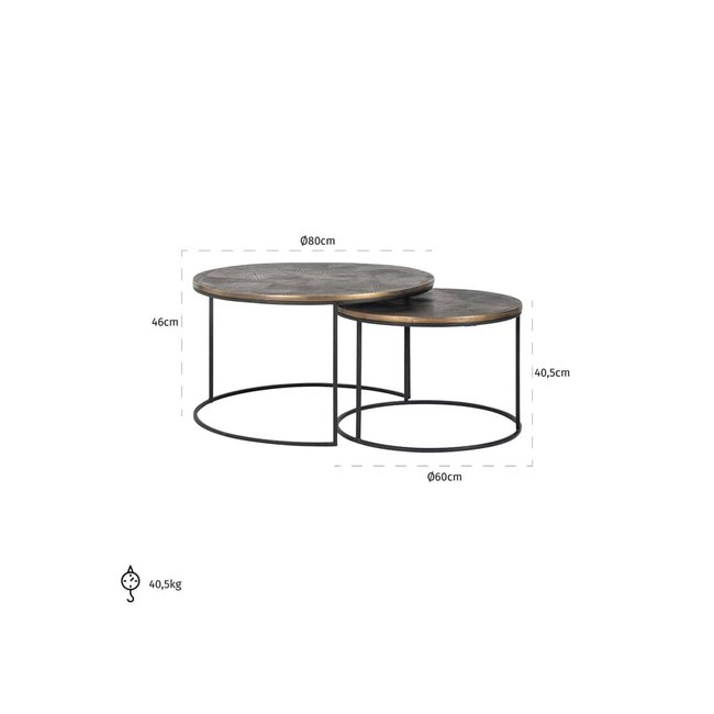 Richmond Interiors  Salontafel Tulum set van 2