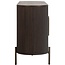 Richmond Interiors  Dressoir luxor 4-deurs (Brown)