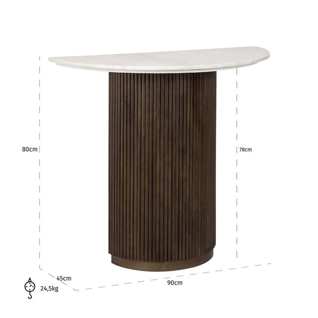 Richmond Interiors  Wandtafel Mayfield