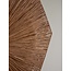 it's about RoMi Wandlamp Panama dia. 65cm bruin
