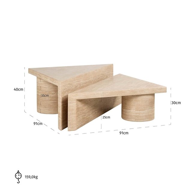 Richmond Interiors  Salontafel set Fictus Travertine faux Beige