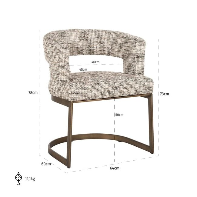 Richmond Interiors  Stoel Ellis Be Trendy 01 Nature