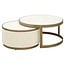 Richmond Interiors  Salontafel Tivoli set van 2 Wit