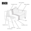 Pepp Interiors Bank River U opstelling met chaise longue links in Majestic 603