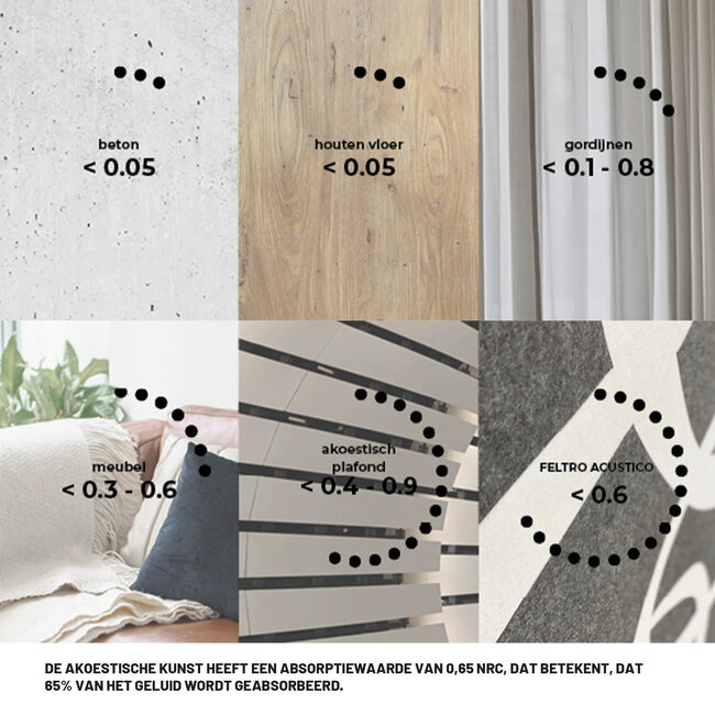Wandkraft Midnight Elegance