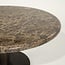 Eleonora Salontafel Luigi