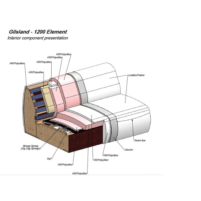 WoonMax Hoekbank Gilsland Showroommodel