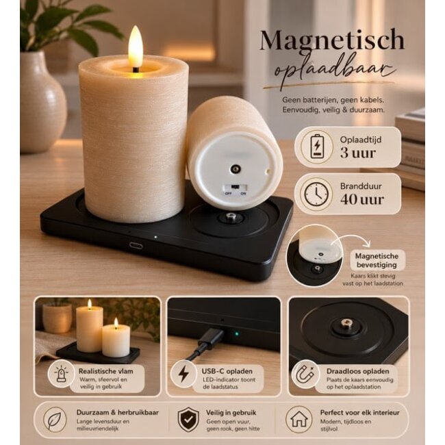 Mansion Atmosphere Oplaadbare LED-dinerkaars 2,2 x 12,5 - Beige Champagne - set van 2