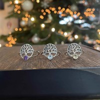 Citrien ring tree of life