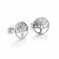 Oorknopjes Tree of life