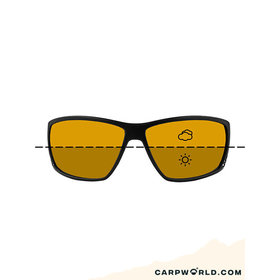 Fortis Vistas Switch Matte Black