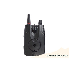 Fox Micron MX reciever