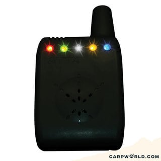 Gardner ATTx Deluxe Receiver