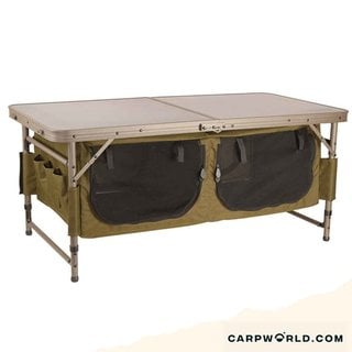 Fox Storage Session Table