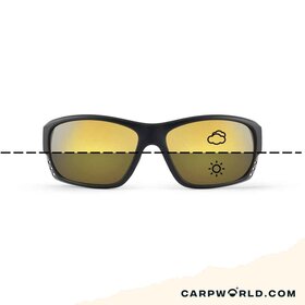 Fortis Finseeker Glass Amber Switch XBlok