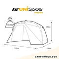 Solar Tackle Solar SP Uni Spider Bivvy Bundel Deal
