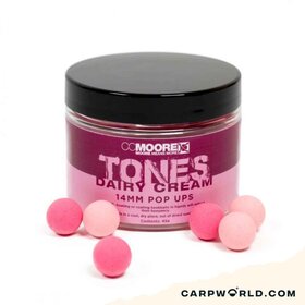 CCMoore Diary Cream Tones Pop Ups