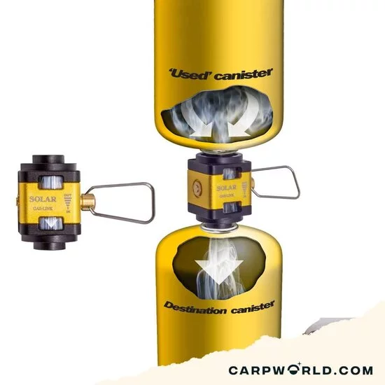 Solar Tackle Solar Gas Link Valve