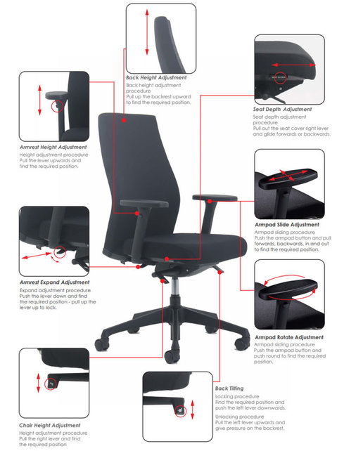 Ergonomische bureaustoel Torino Comfort - NPR 1813