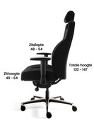 24 Uurs Stoel Control | Stof