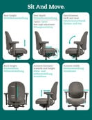 Bureaustoel Therapod X Compact