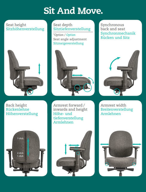 Bureaustoel Therapod X Compact