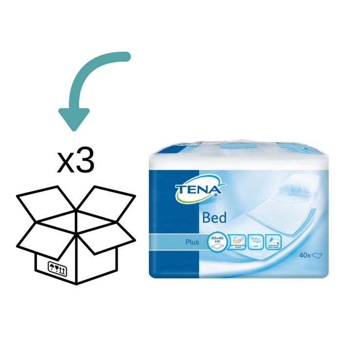 TENA Bed Plus 60 x 40 cm 40 stuks - 3 pakken