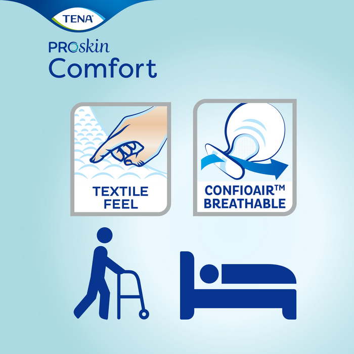 TENA Comfort Normal ProSkin