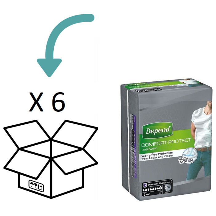 Depend Pants voor mannen Super  L/ xl - 6 Pakken
