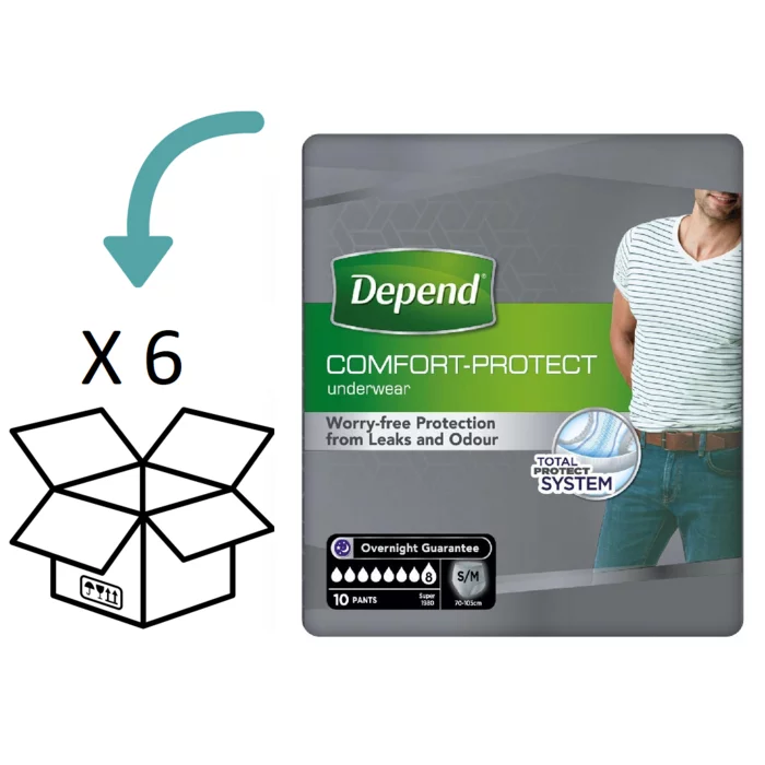Depend Pants voor mannen Super  S/M - 6 Pakken