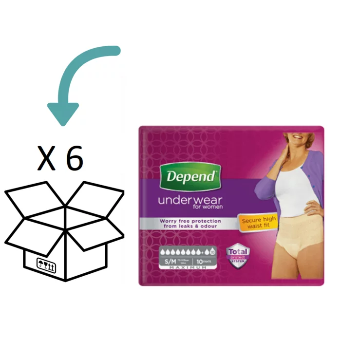 Depend Pants voor Vrouwen Maximum S/ M  | 6  pakken | 60 stuks