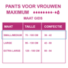 Depend Pants voor Vrouwen Maximum S/ M  | 6  pakken | 60 stuks