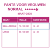 Depend Pants voor Vrouwen Normal S/ M   |6  pakken | 60  stuks