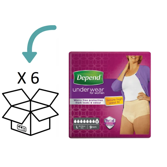 Depend Pants Voor Vrouwen Super Large| 6  pakken | 54 stuks