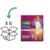 Depend Pants Voor Vrouwen Super  - XL