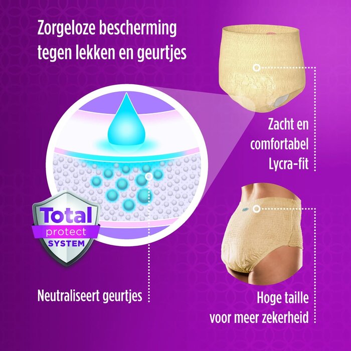 Depend Pants Voor Vrouwen Super S/ M | 6  pakken | 60 stuks
