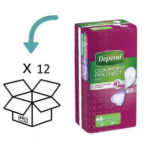 Depend verband Mini