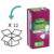 Depend verband Mini