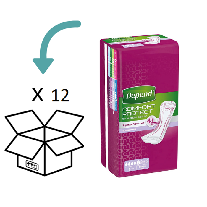 Depend verband Super - 12 pakken - 96 stuks