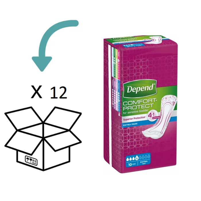 Depend verband Extra - 12 pakken - 120 stuks
